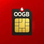 Vodafone Red Business Prime Unlimited