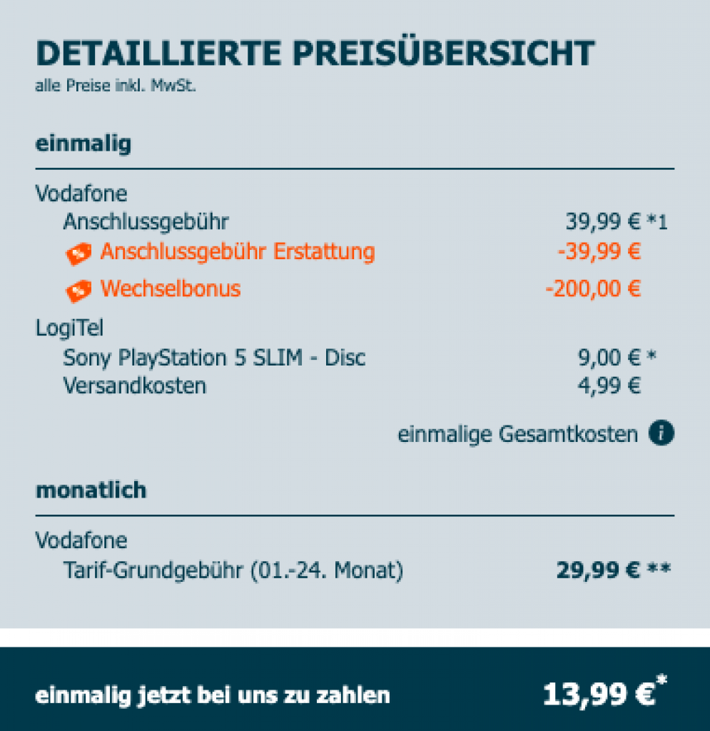 PlayStation 5 SLIM - Disc + Vodafone 20 GB Allnet Flat​