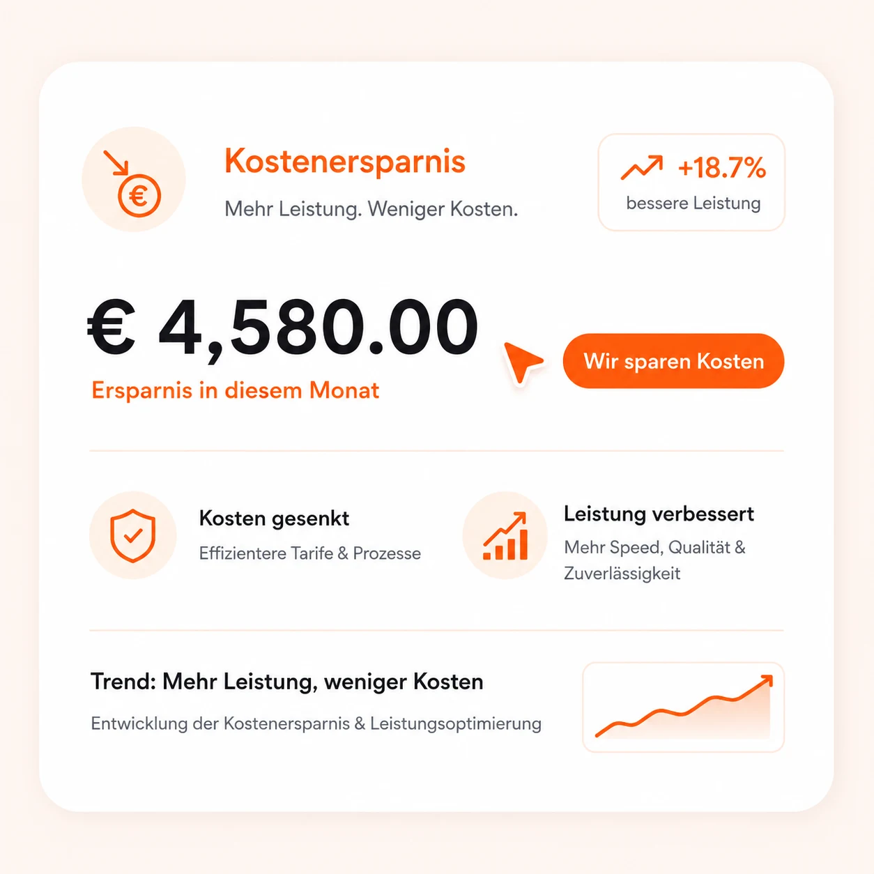 Mobilfunk Börse Business Support Handytarife